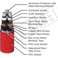 NA2XSEYBY 3 x (35-300)